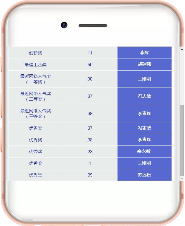 J9直营集团【中国区】官方网站