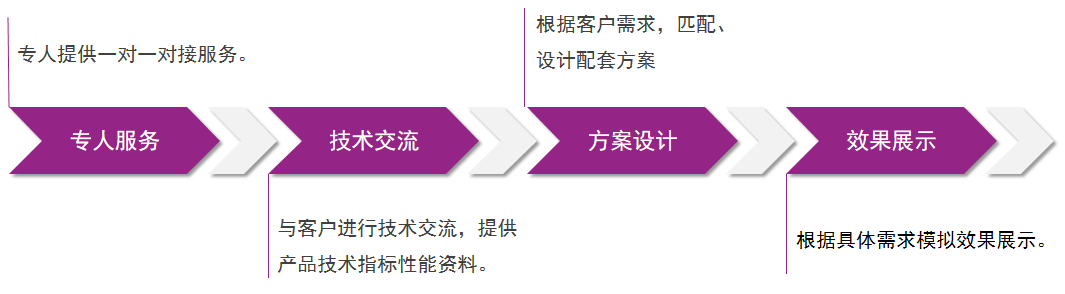 J9直营集团【中国区】官方网站