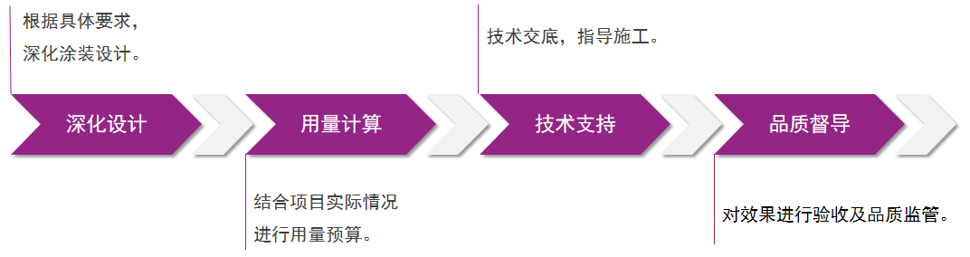J9直营集团【中国区】官方网站