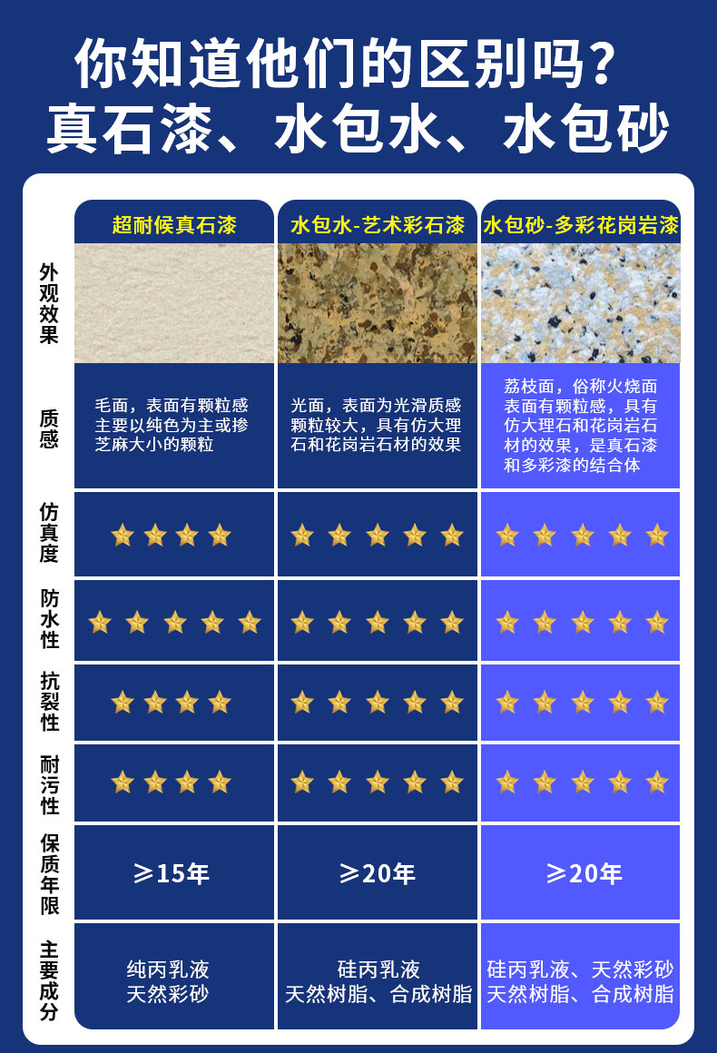 20220721173105_86832 J9直营集团【中国区】官方网站