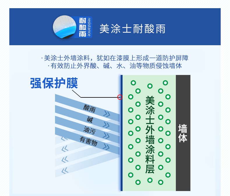 20220721180006_46859 J9直营集团【中国区】官方网站