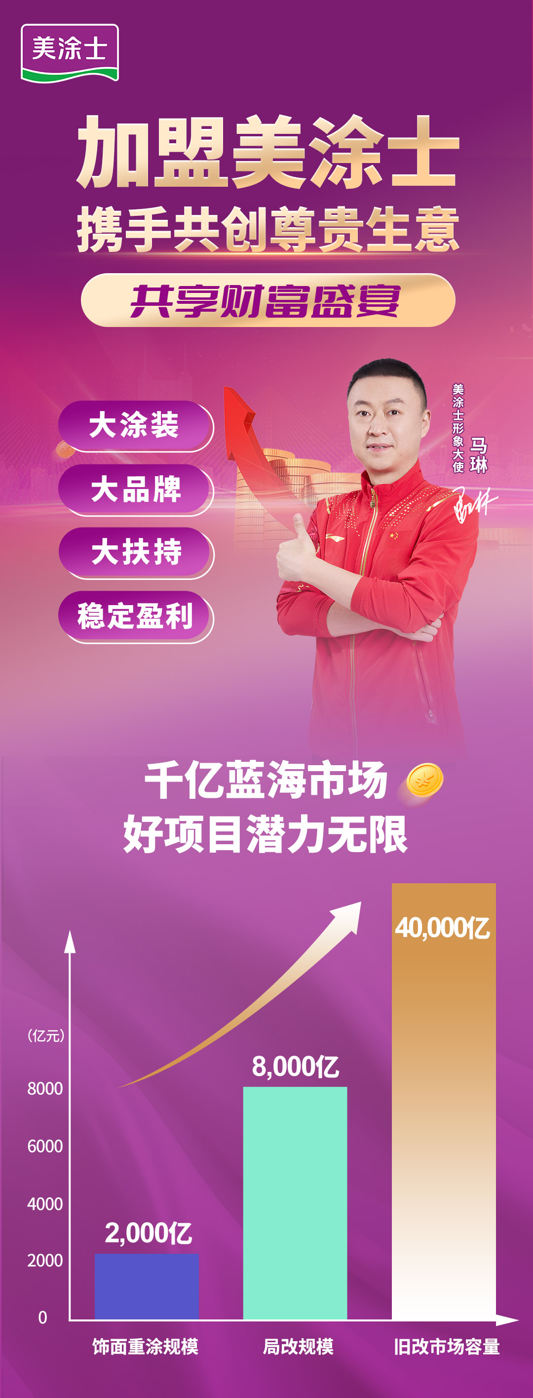 J9直营集团漆代理加盟