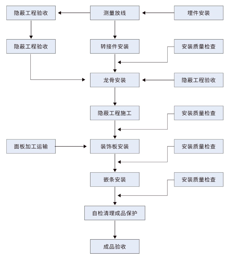 J9直营集团【中国区】官方网站